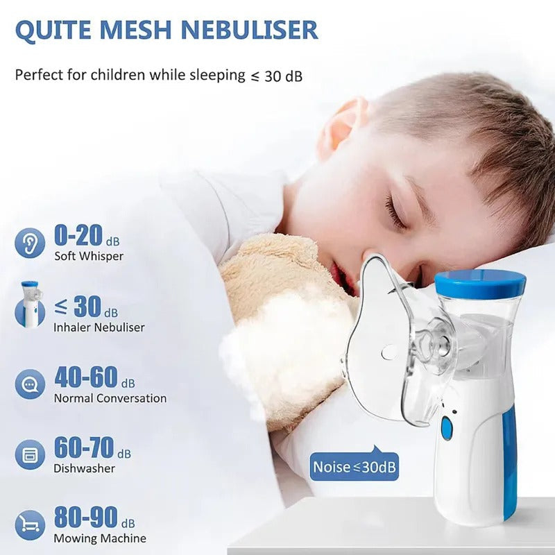 Portable Mesh Nebulizer USB Rechargeable