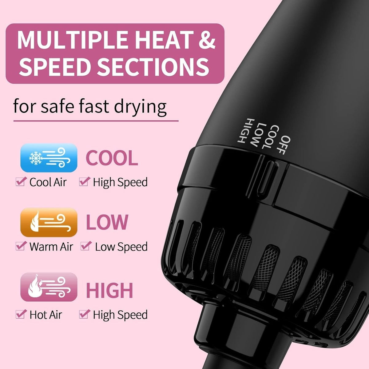 4 in 1 One Step Hair Dryer Brush