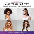Keratin Hair Mask