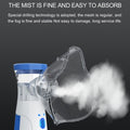 Portable Mesh Nebulizer USB Rechargeable